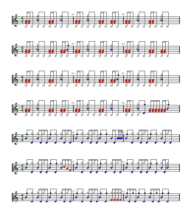 爵士鼓谱：Papa Roach - Last resort