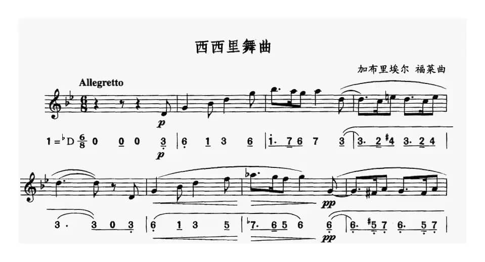 西西里舞曲（线简谱对照版）