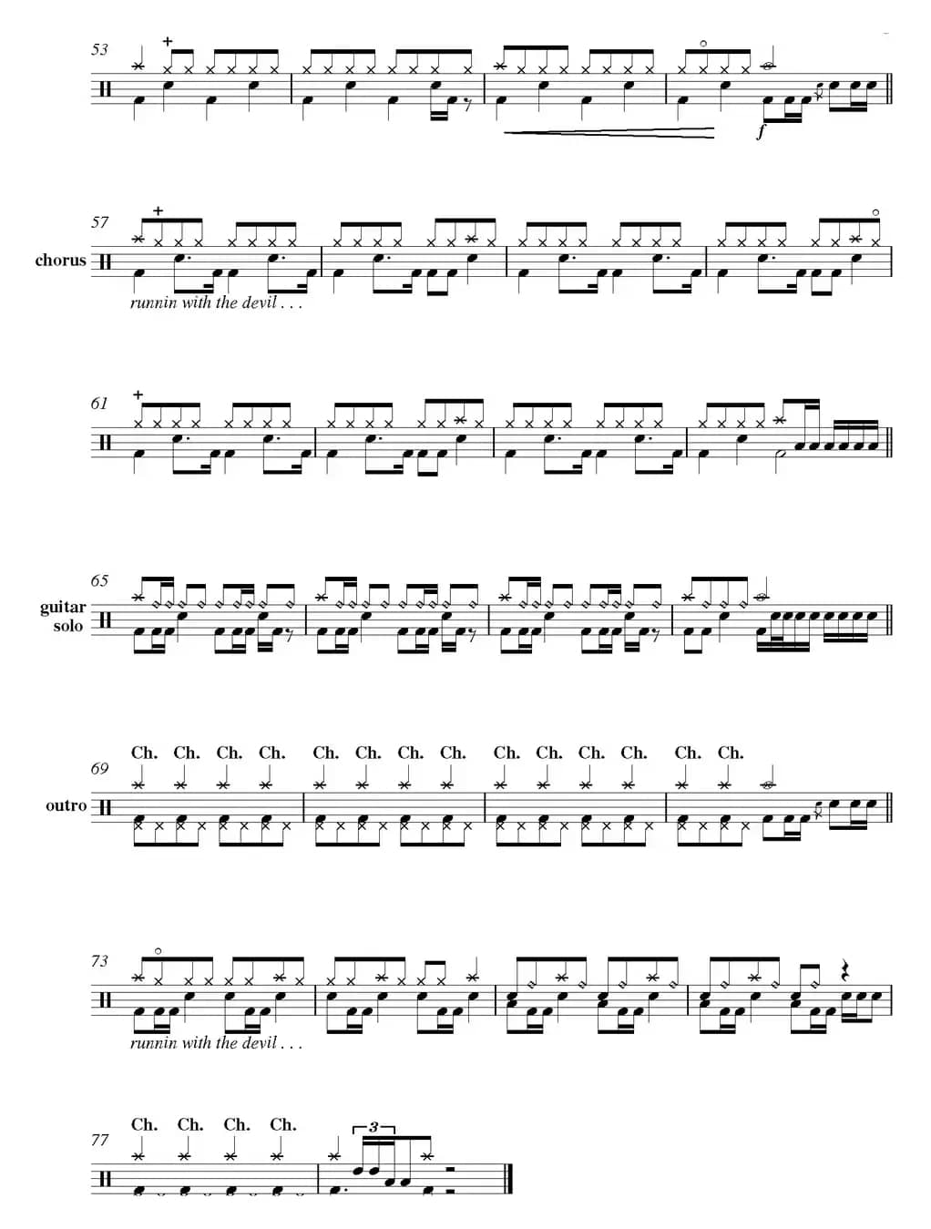 爵士鼓谱：Van Halen - Running with the devil