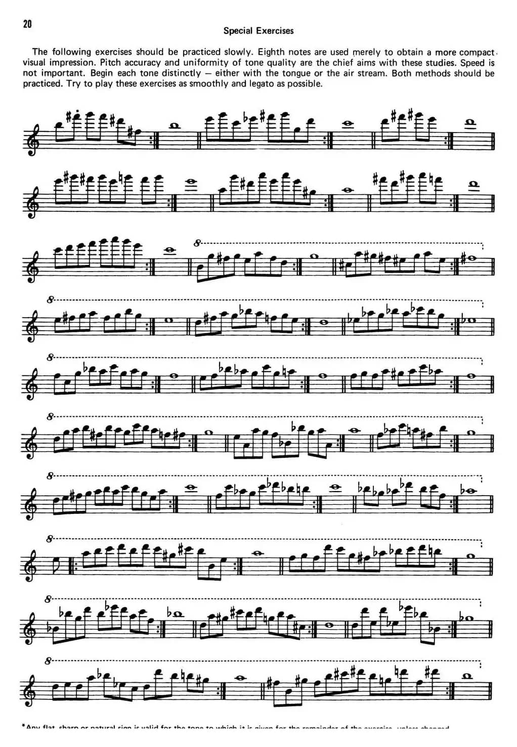 Top Tones For Sax（Methode）（萨克斯大小调音阶练习）