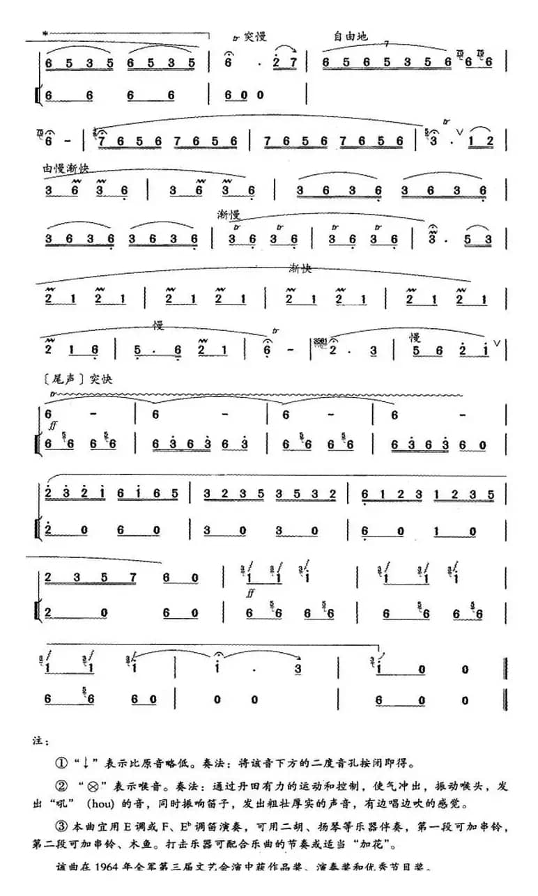 笛箫七级考级曲目：赞家乡