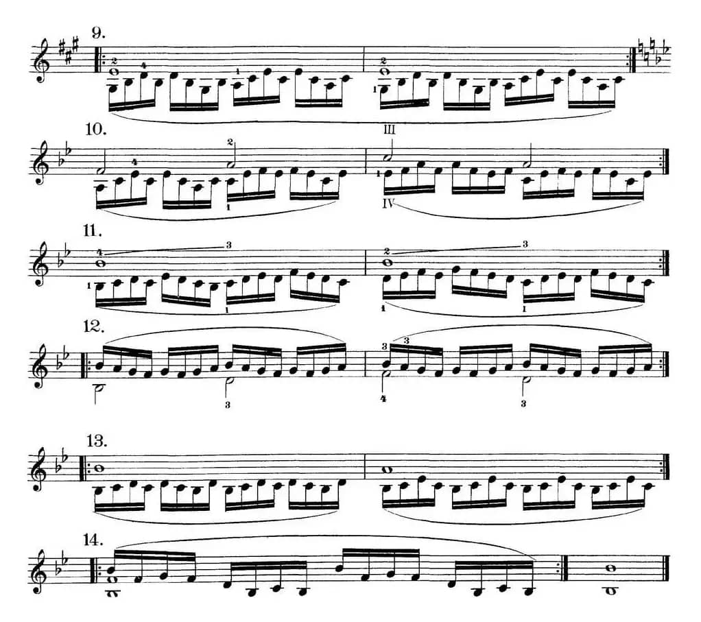 史拉迪克小提琴技术练习 第2册（Ⅱ）