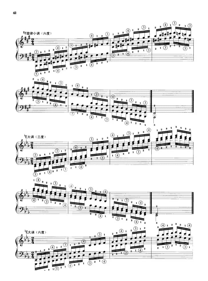 钢琴音阶练习：三度、六度同向四个八度
