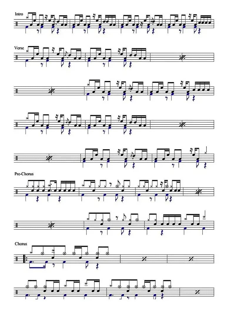 爵士鼓谱：五月天 - 有些事现在不做，以后都不会做了