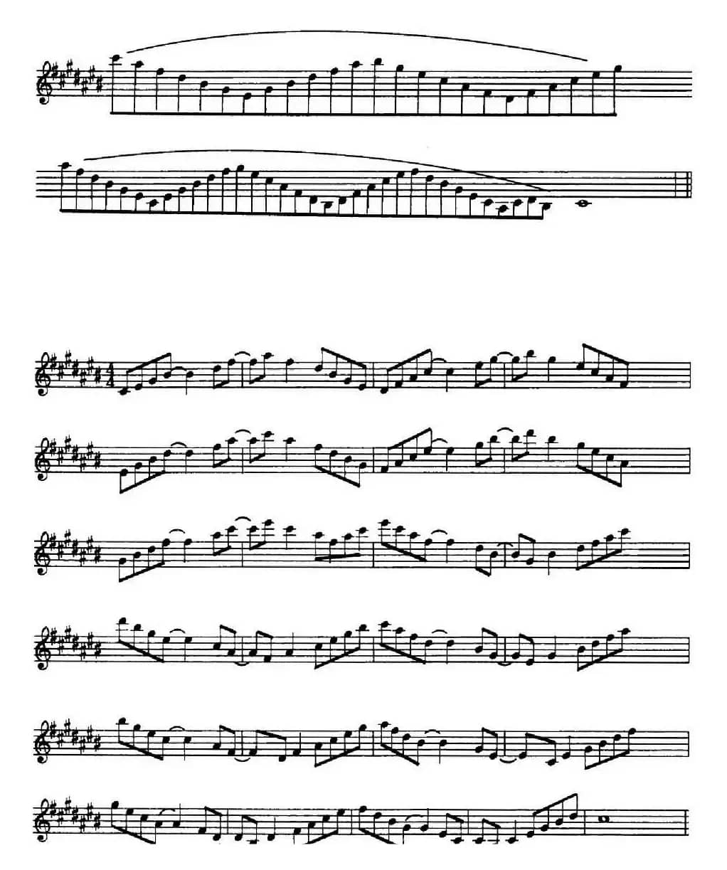 萨克斯演奏教程第七节（七音和弦-守调变奏）