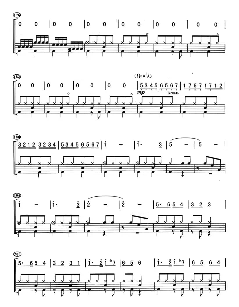 黄河的吼声（架子鼓、主旋律+鼓谱）