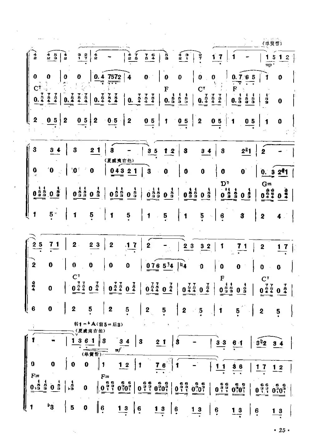 加布里岛之花（轻音乐合奏曲）