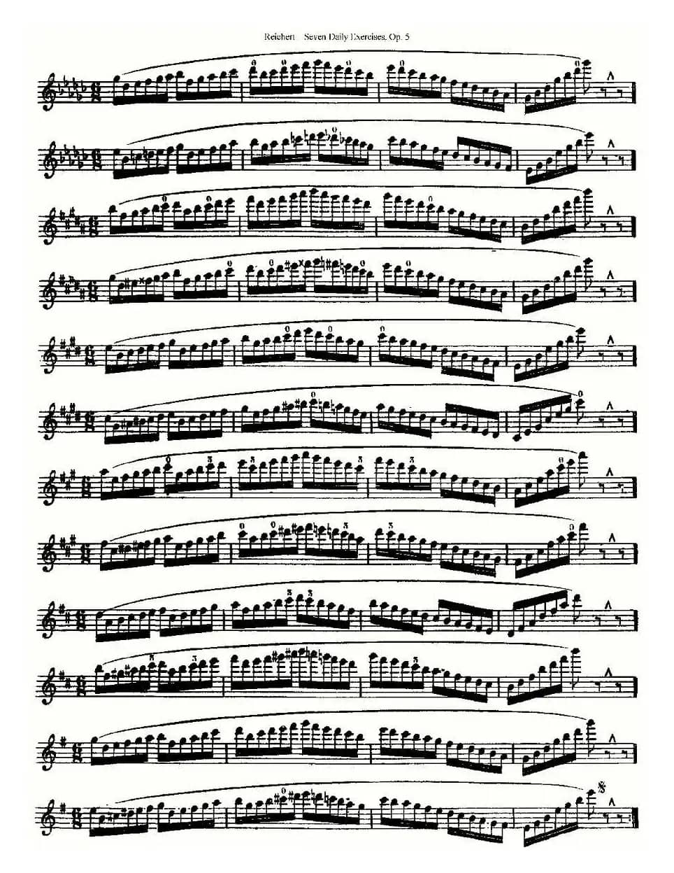 Seven Daily Exercises, Op.5（每日练习七首，作品5号）