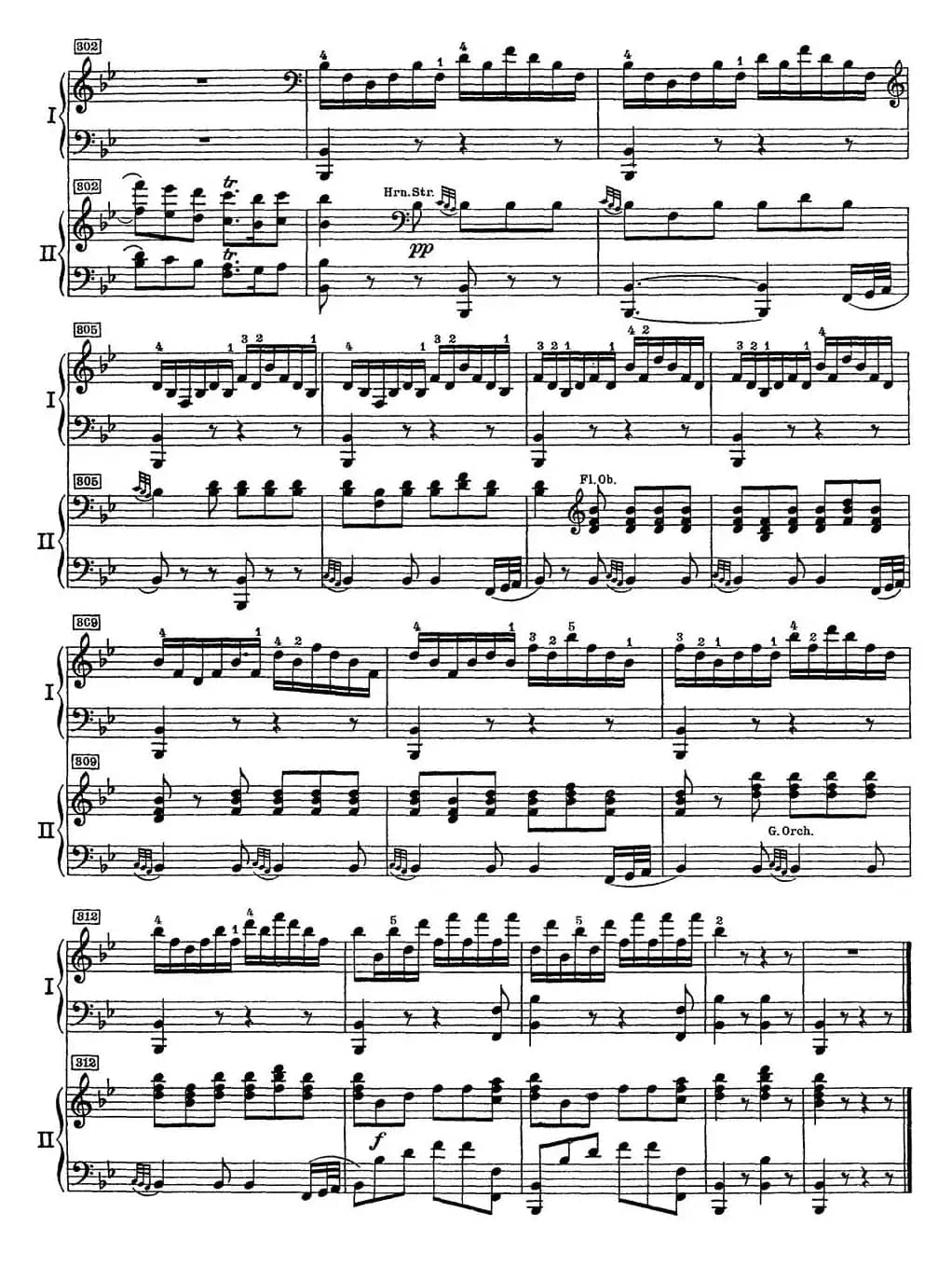 二十八部钢琴协奏曲 No.15（P31-46）