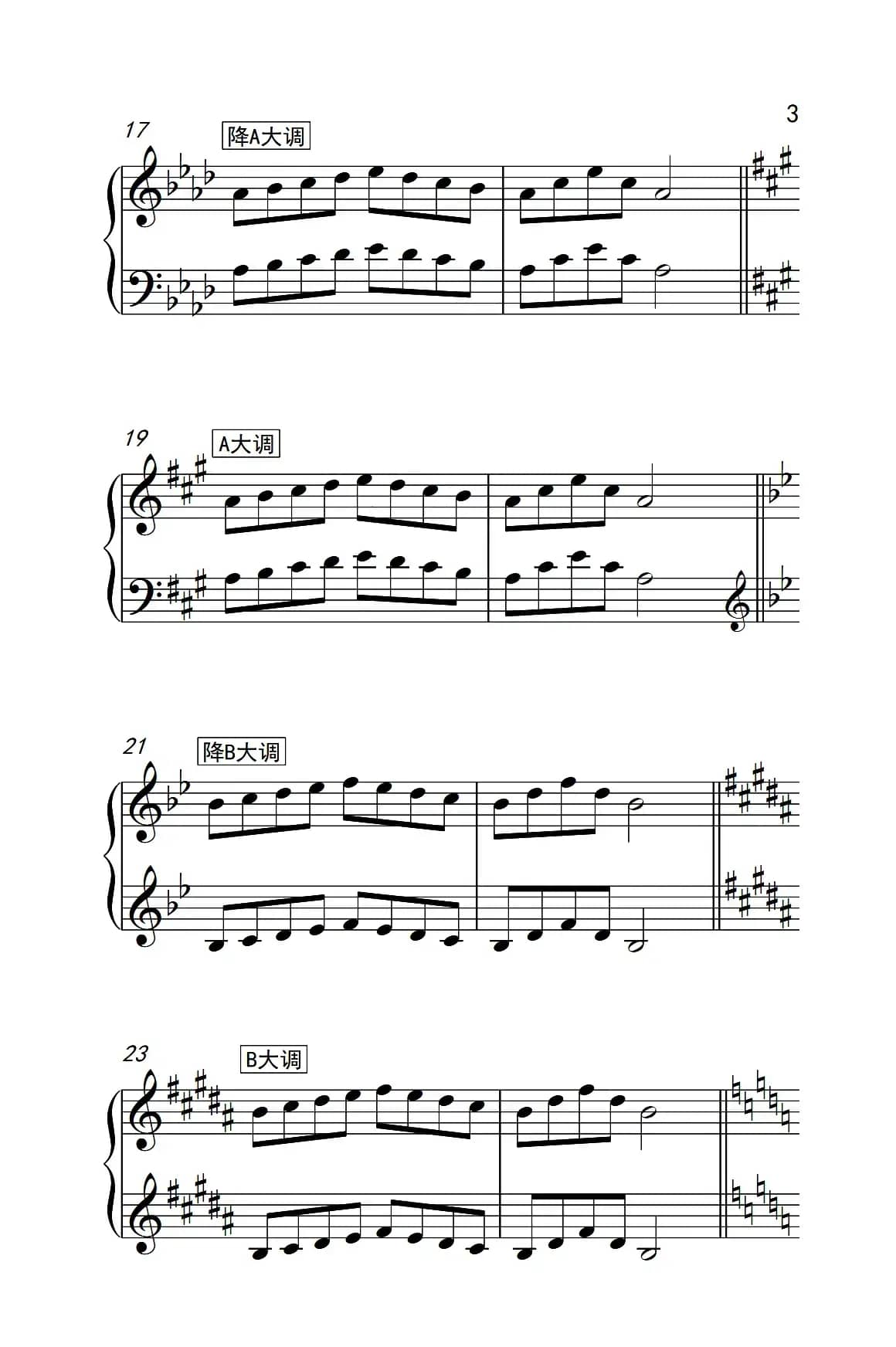 七.五指原位移调练习25（儿童钢琴手指练习 1）