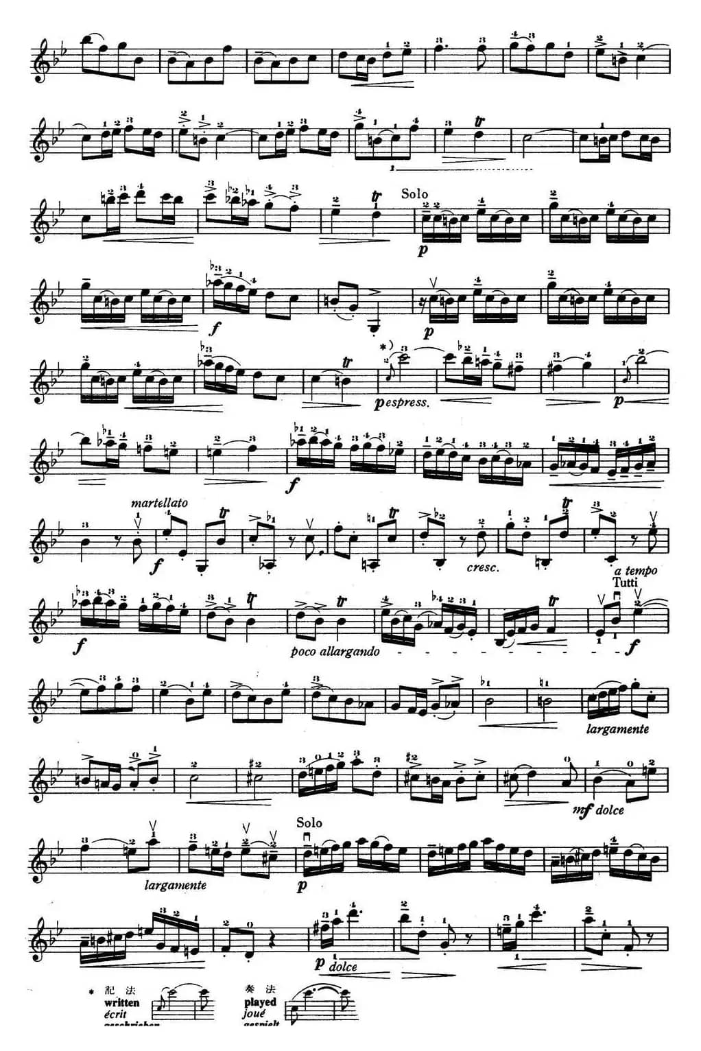 铃木小提琴教材第五册（Suzuki Violin School Violin Part VOLUME 5）