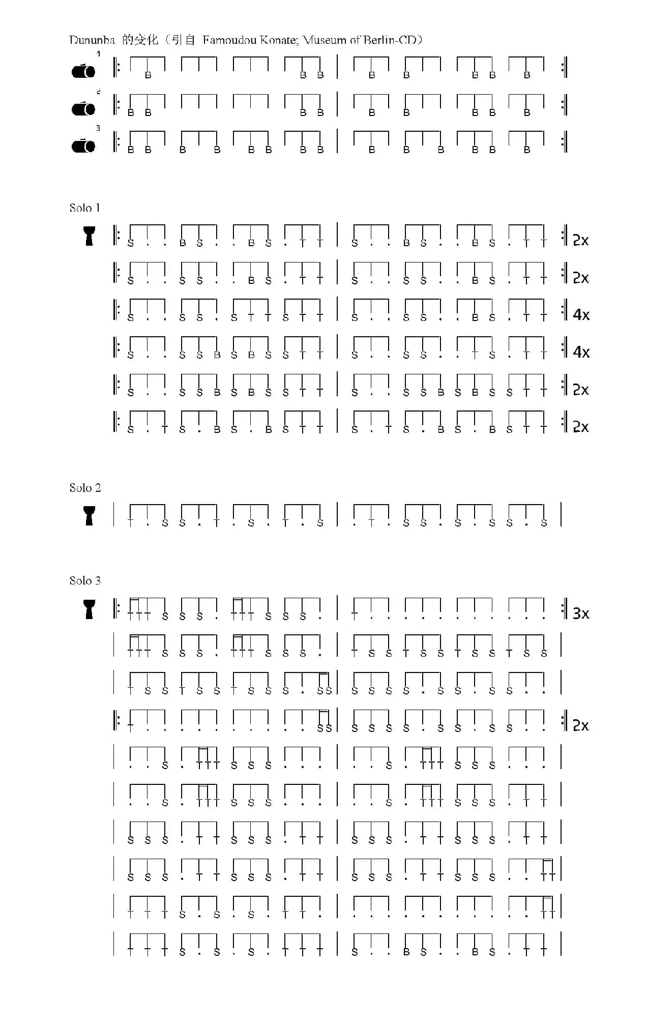 Mendiani（非洲手鼓谱）