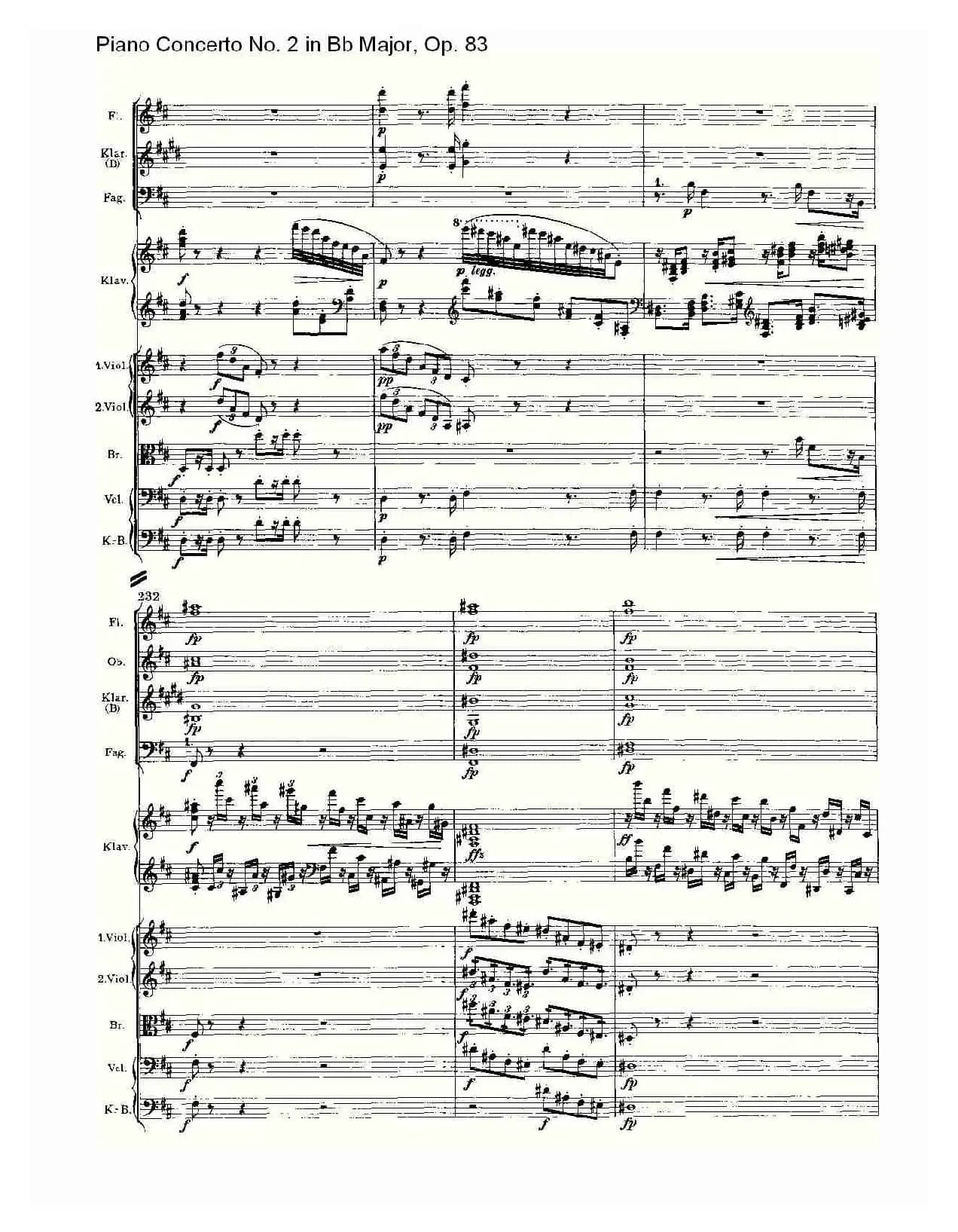 Bb大调钢琴第二协奏曲, Op.83第一乐章（一）