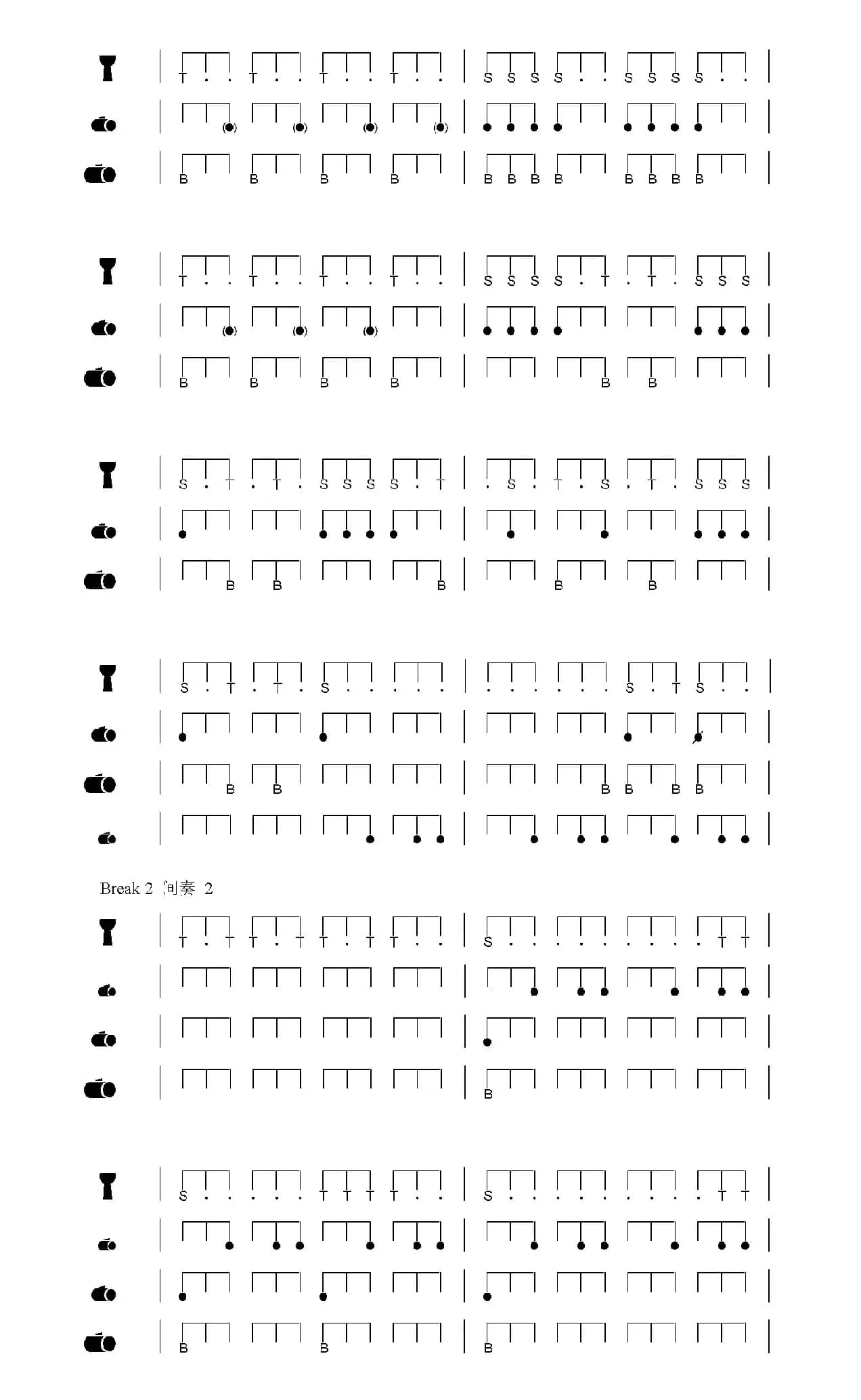 Kadan（非洲手鼓谱）