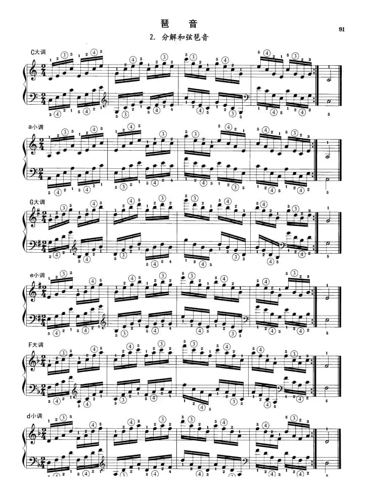 钢琴琶音练习：分解和弦琶音