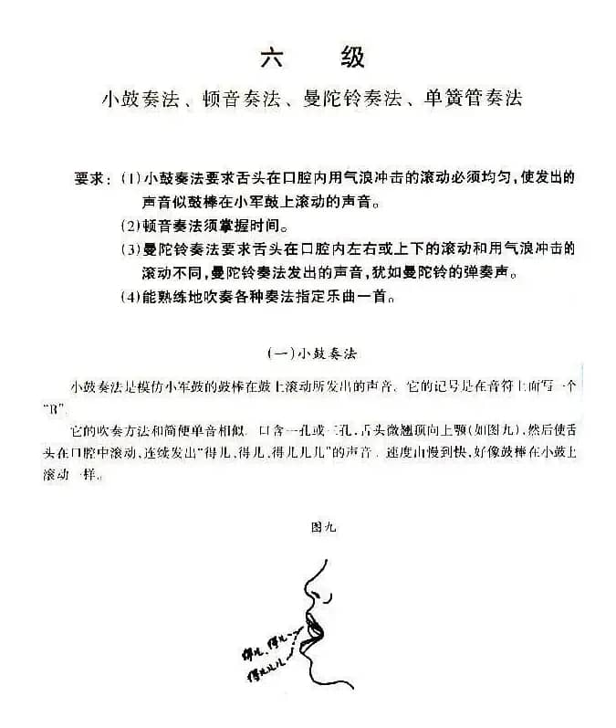 考级六级曲目：巡逻兵