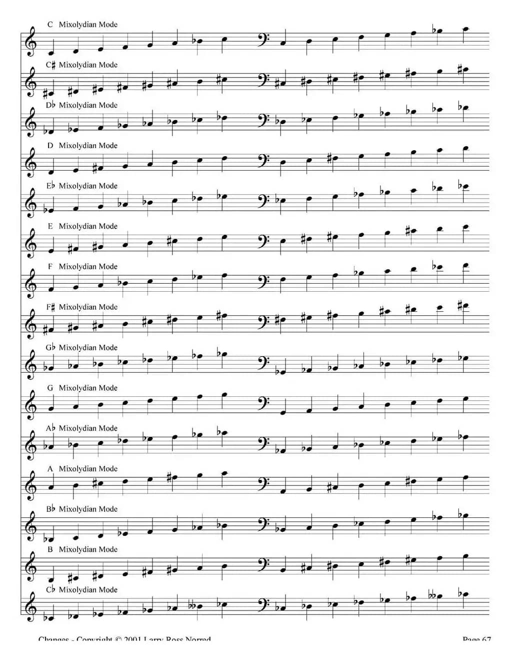 Changes（爵士乐和弦教材）（P61-80）