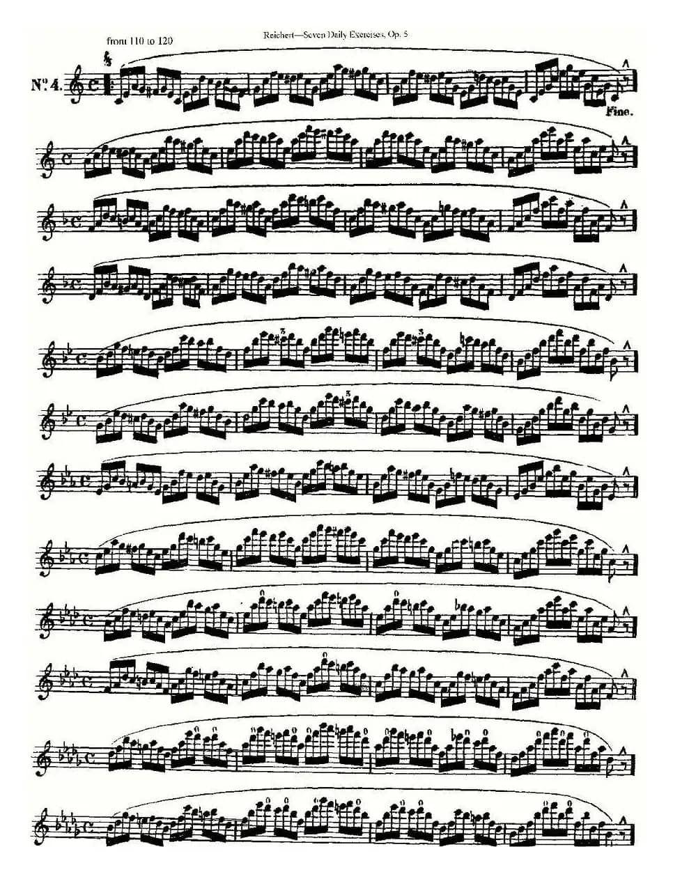 Seven Daily Exercises, Op.5（每日练习七首，作品5号）