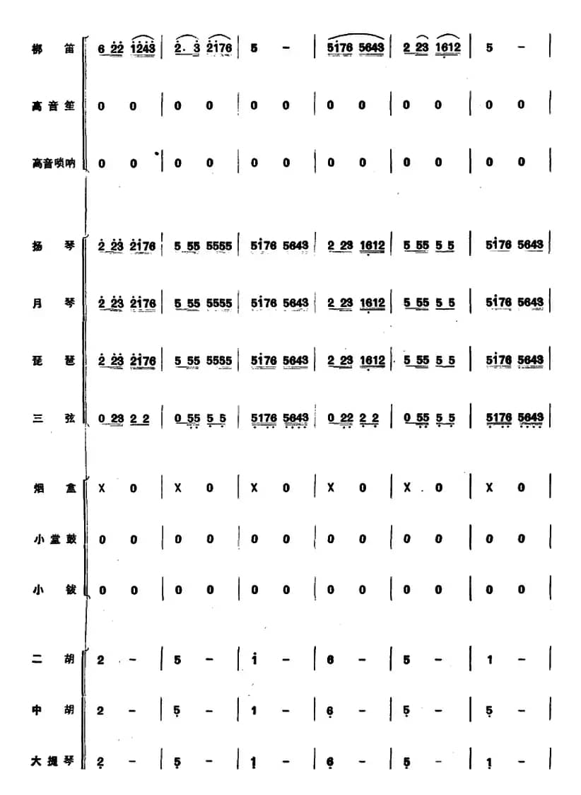 彝家新歌（民乐合奏总谱）