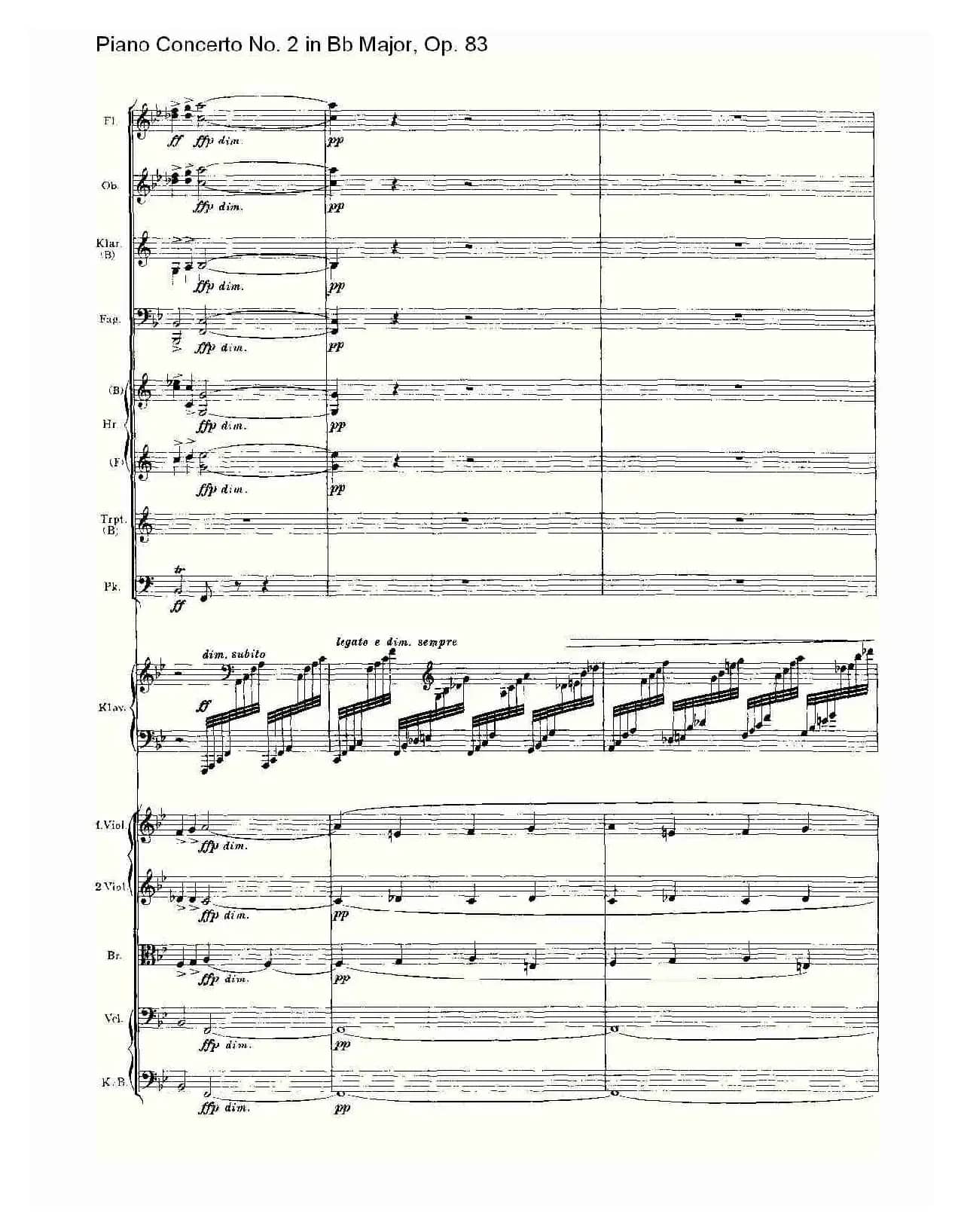 Bb大调钢琴第二协奏曲, Op.83第一乐章（一）
