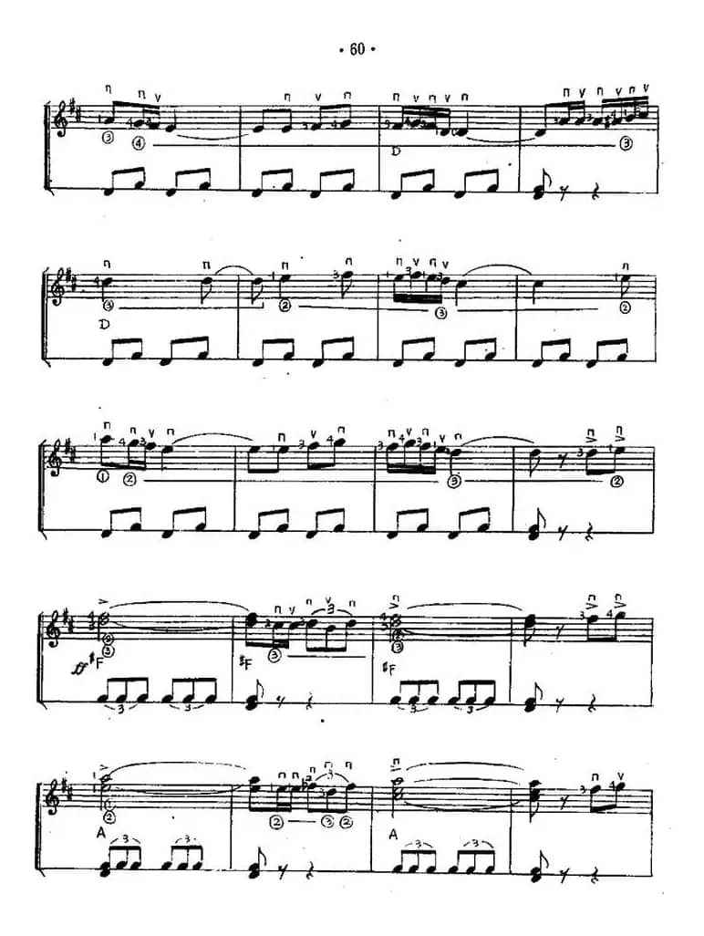 西班牙斗牛士（西班牙吉他匹克式独奏）