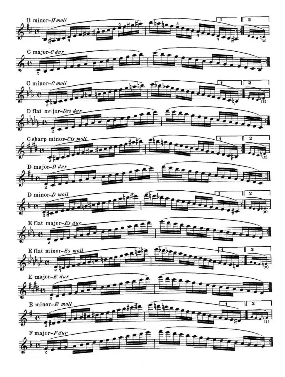 小提琴音阶练习·作品32（Scale Studie-A）