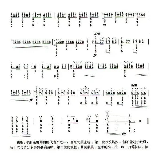 柳琴考级曲目六级：春到沂河
