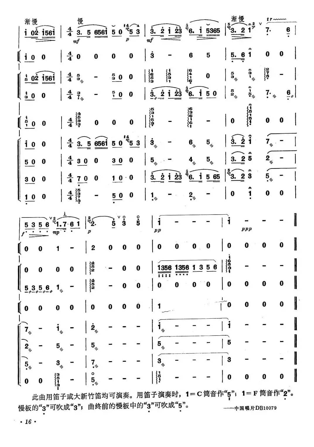 江南好（笛子+乐队合奏）