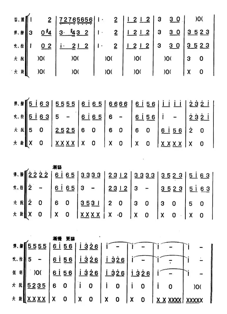 闽海渔歌（组曲）（福建民乐合奏）