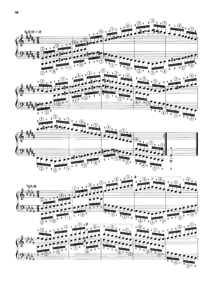 钢琴音阶练习：反向四个八度