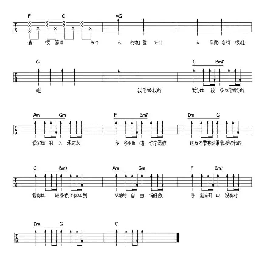 听爸爸的话（尤克里里弹唱谱）