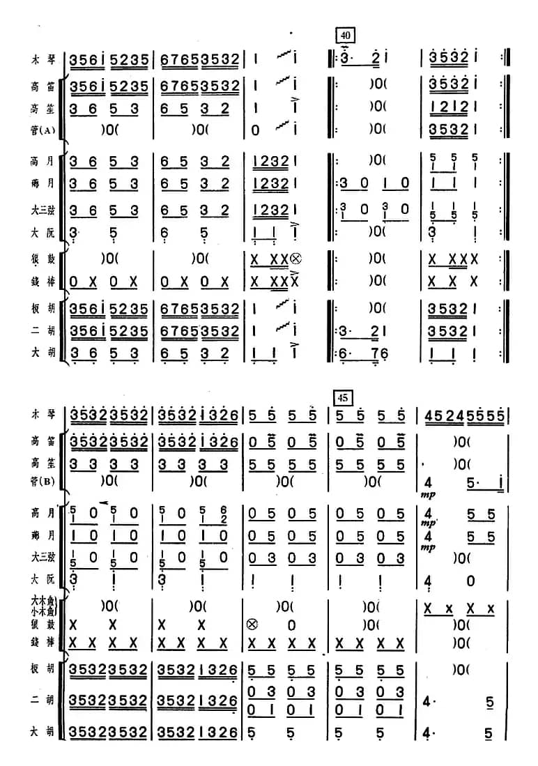 串珠舞曲（木琴独奏+乐队伴奏）