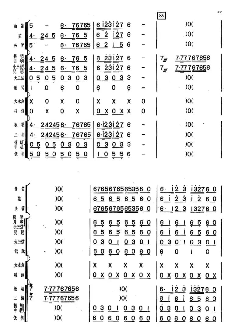 百花齐放（福建民乐合奏）