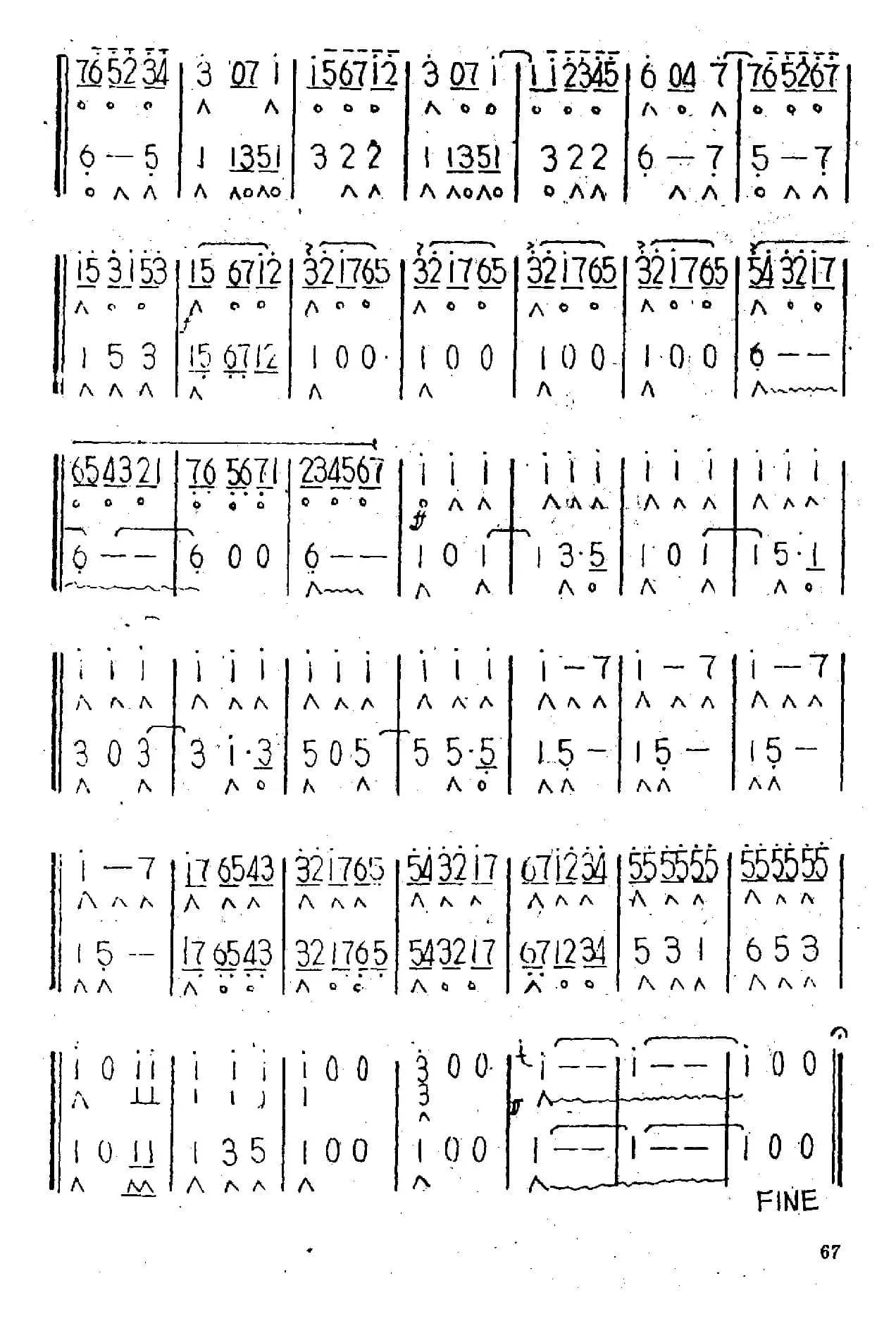 浮士德圆舞曲（二重奏）