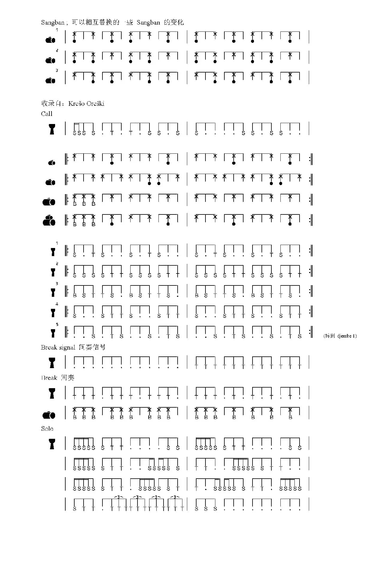 Sorsornet（非洲手鼓谱）