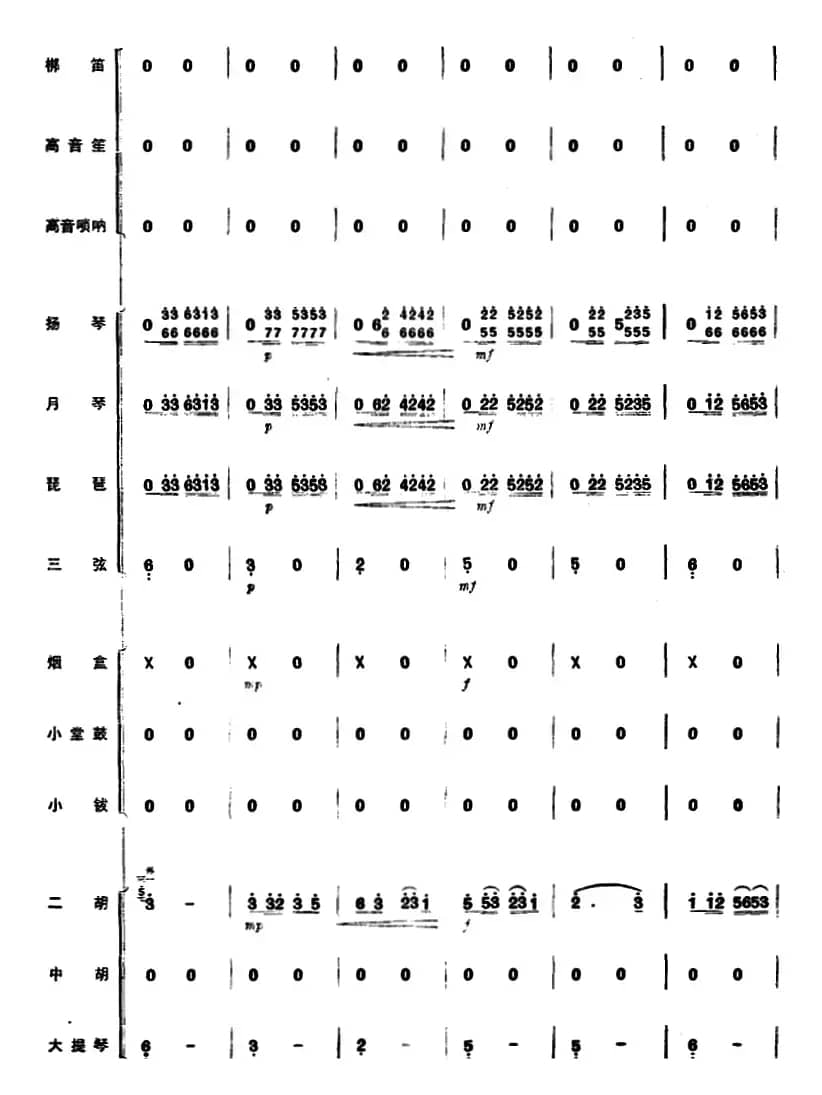彝家新歌（民乐合奏总谱）