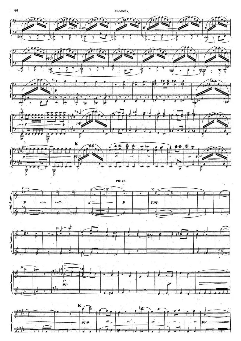 Harold en Italie Op.16 - 4 Hands（哈罗尔德在意大利·四手联弹）（P21——30）