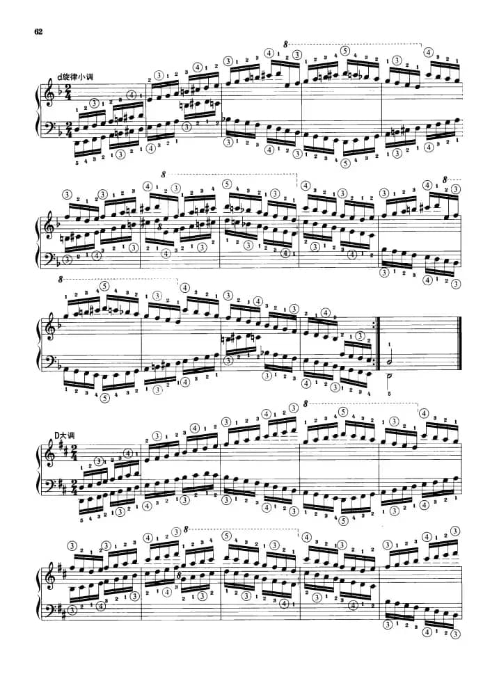 钢琴音阶练习：反向四个八度