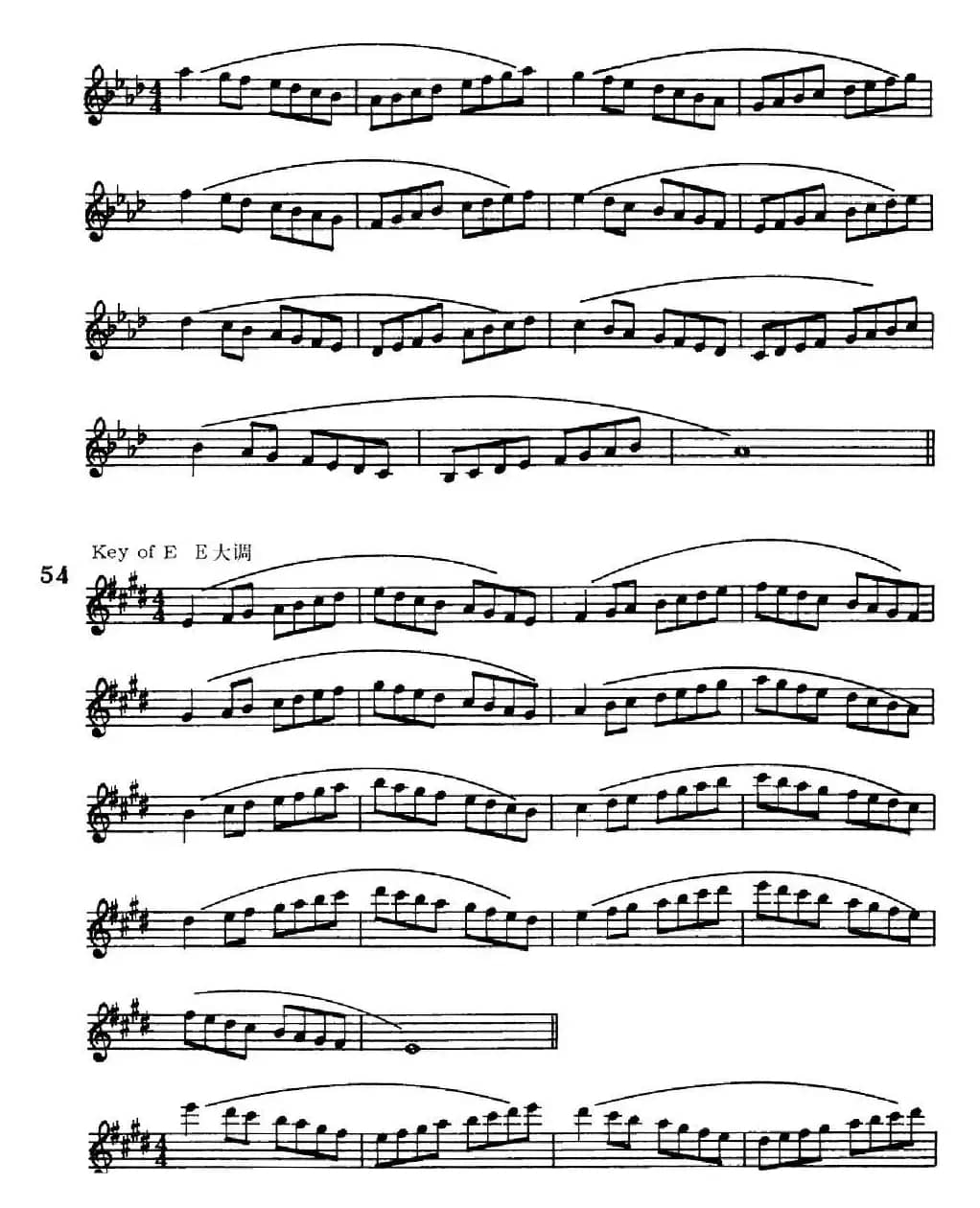 萨克斯演奏教程第一节（大调音阶-守调变奏P41—55）