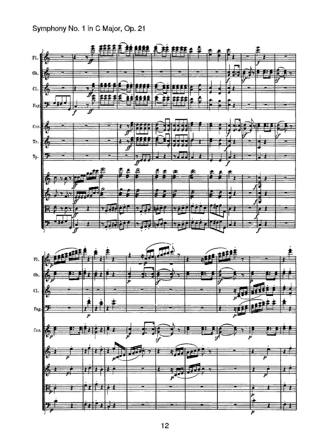 Symphony No.1 in C Major Op.21（Ⅳ）（交响乐总谱）