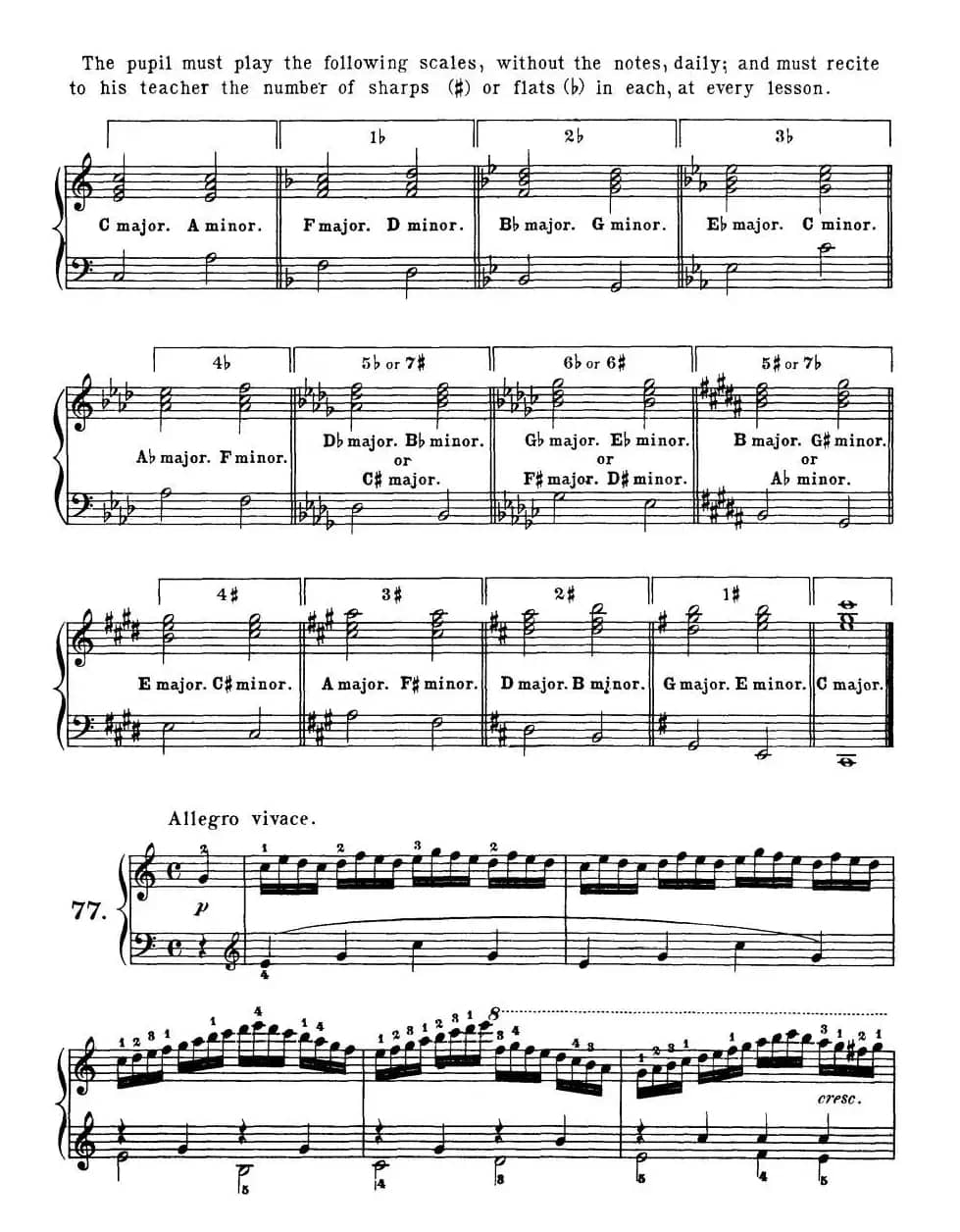 Czerny - 100 Progressive Studies Op.139（69—77）