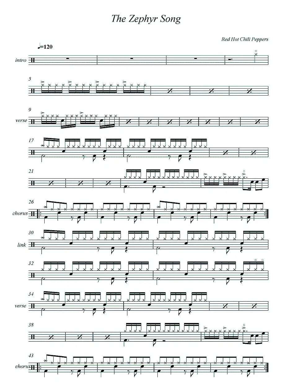 The Zephyr song（鼓谱）