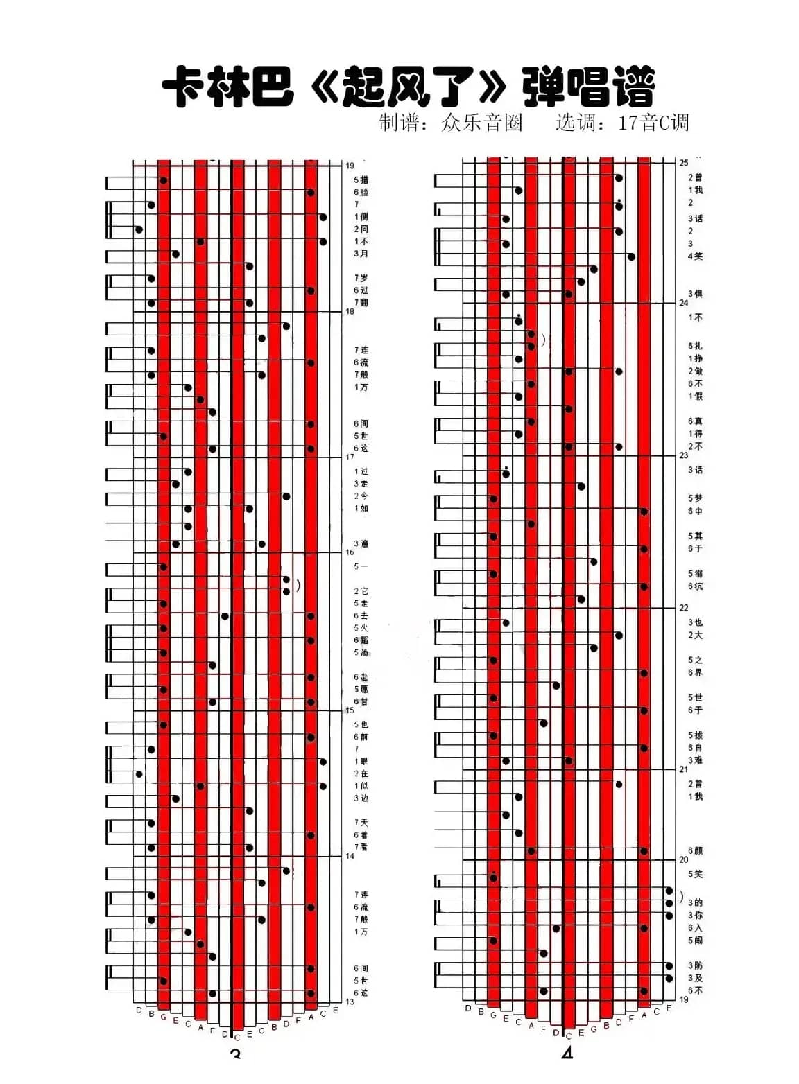 起风了（拇指琴卡林巴琴演奏谱）