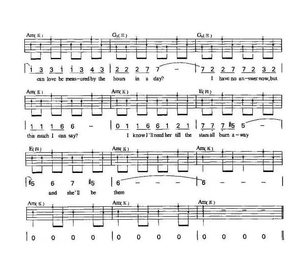 爱情故事（日剧《东京爱情故事》主题曲）