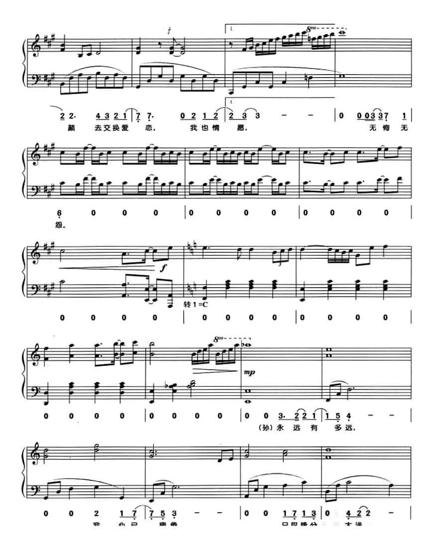 就算没有明天（钢琴弹唱）