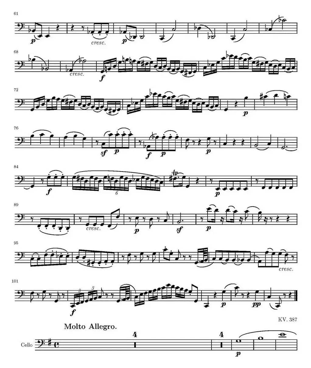 String Quartet KV.387（弦乐四重奏大提琴分谱）