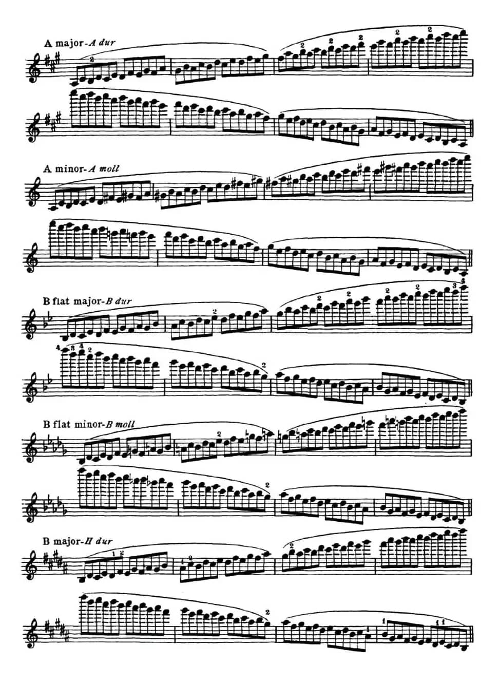 小提琴音阶练习·作品32（Scale Studie-E）