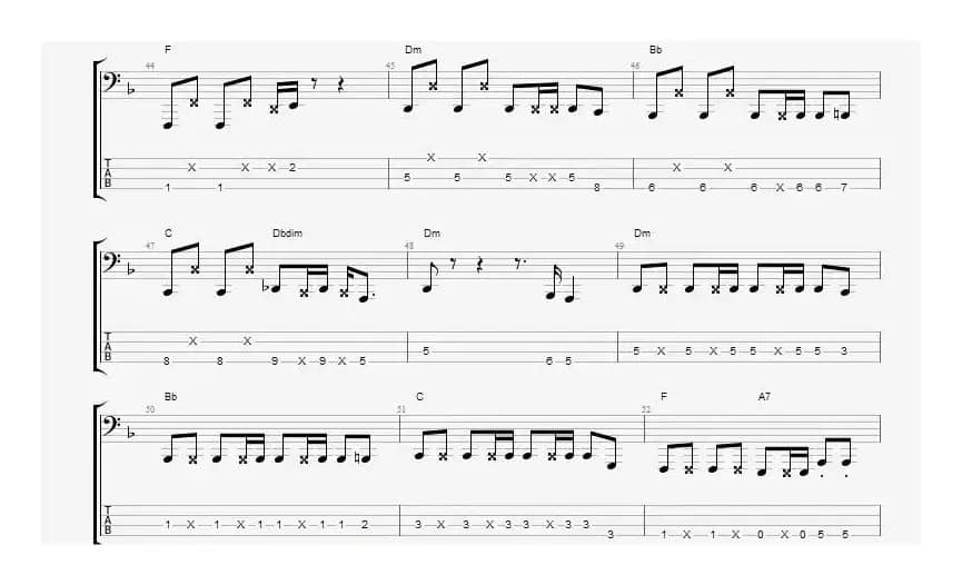 CNBLUE 《孤独啊》贝司谱