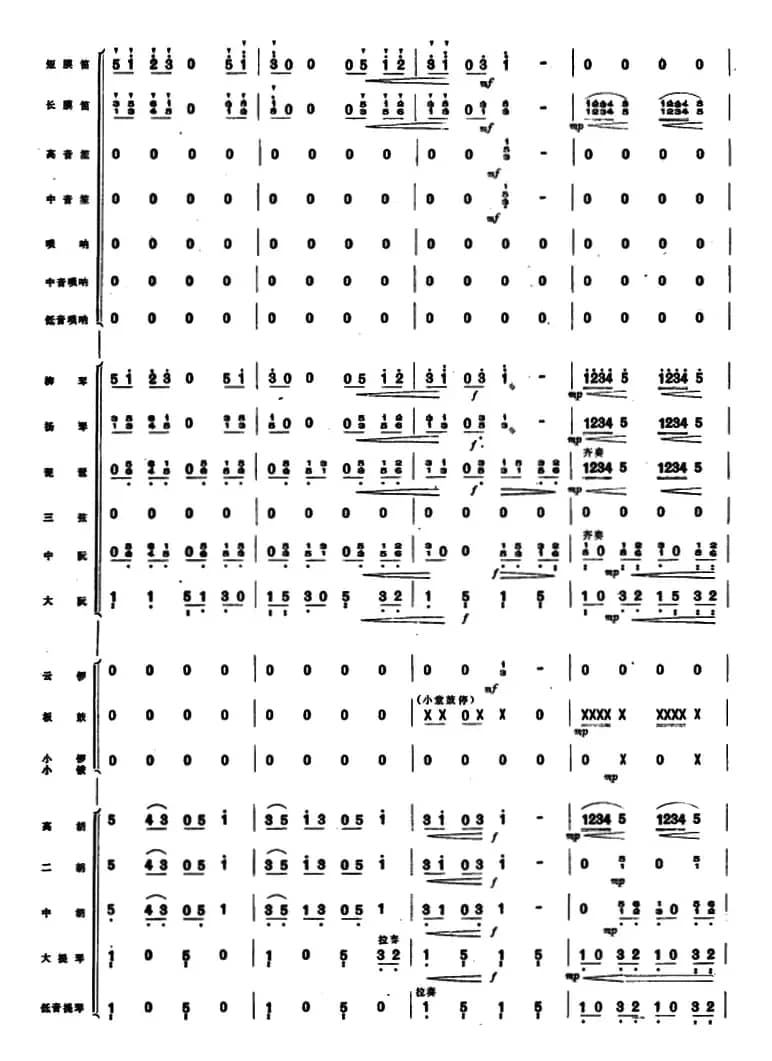 下山虎 （民族管弦乐总谱）
