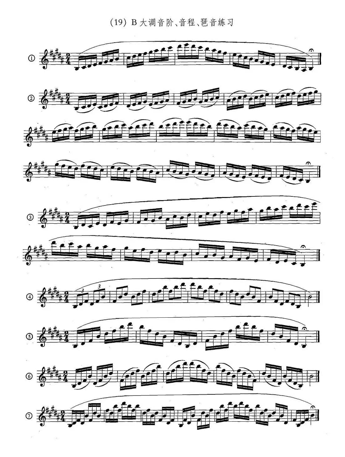 萨克斯练习曲合集（5—33）日常基础练习